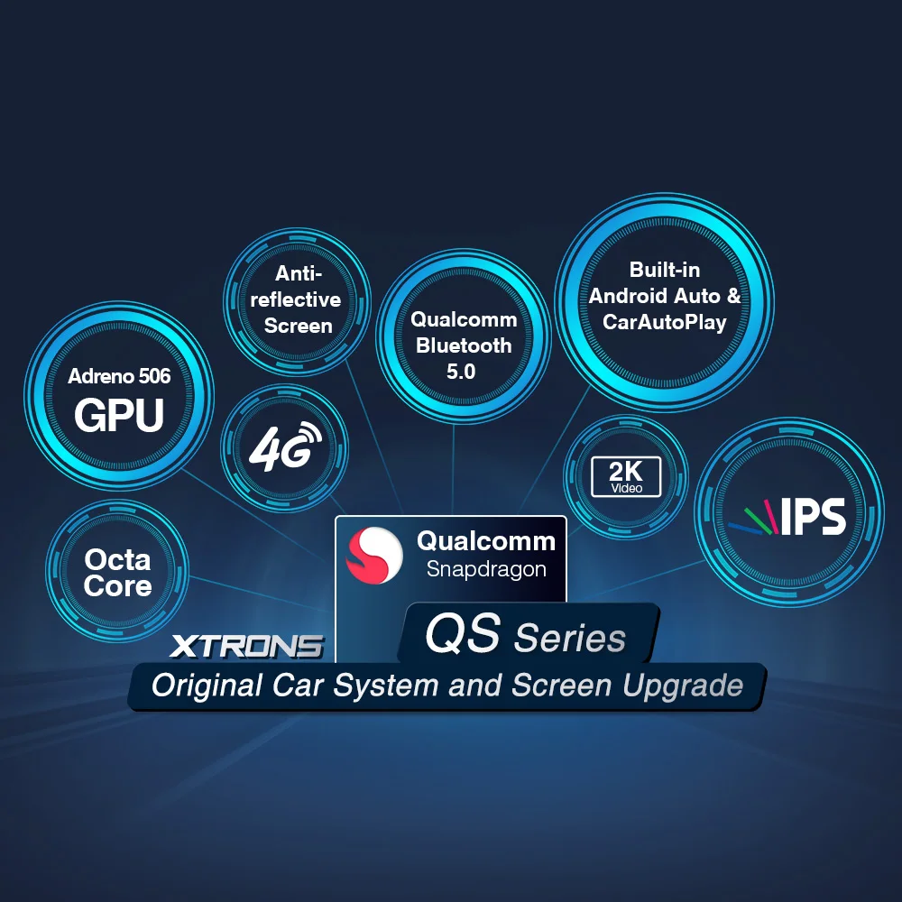 XTRONS 10 25 'ɺndroid 11 Qualcomm 8 Core 4 + 64 автомобильная стереосистема для BMW