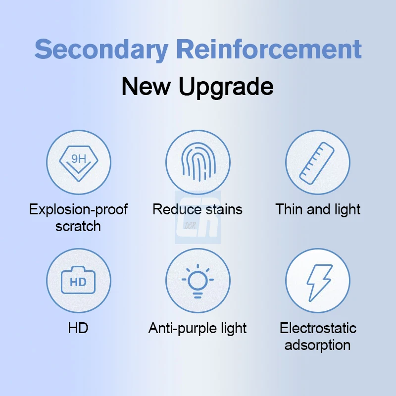 Закаленное стекло 2.5D с защитой от синего света для Huawei P Smart Y5 Y6 Y9 2019 Z Plus Nova 3 5t 5i 7i 2