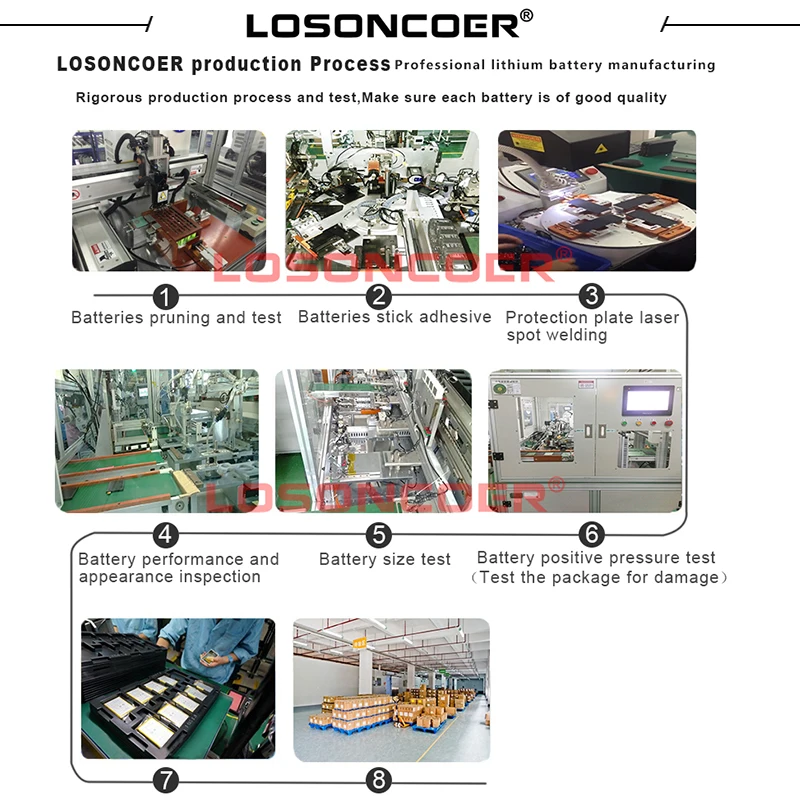 Аккумулятор LOSONCOER 4350 мАч для смартфона LG M700A M700AN Q6 M700N M700DSK высокого качества +