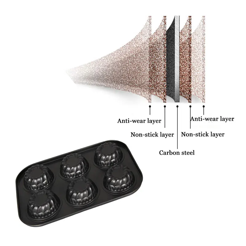 6/12 чашки мини Выпекание Пан/олова небольшой рифленая труба сковорода с