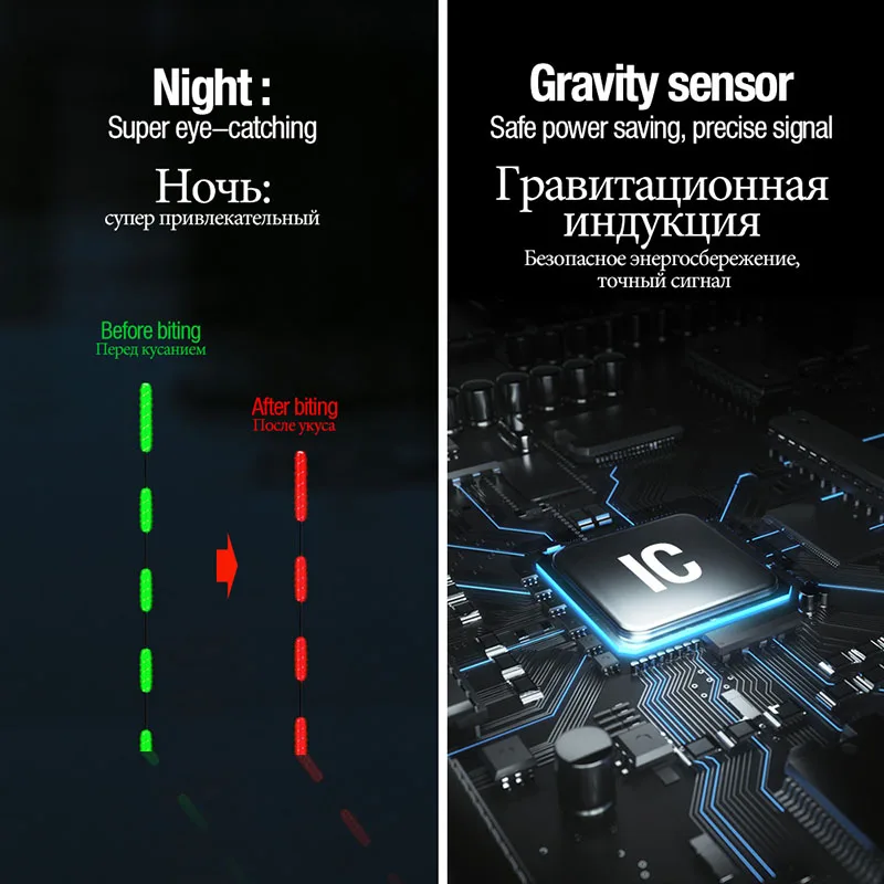 Умный светодиодный поплавок JiuYu 2g-5g датчик силы тяжести прикусывание рыбы буй