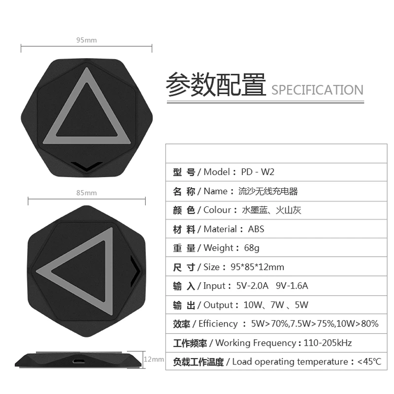Fast Wireless Charger For Samsung Galaxy S10 S9 S8 Plus S7 Note10 IPhone 8 X for Huawei Mate 20pro 7.5W 10W IY321 | Мобильные