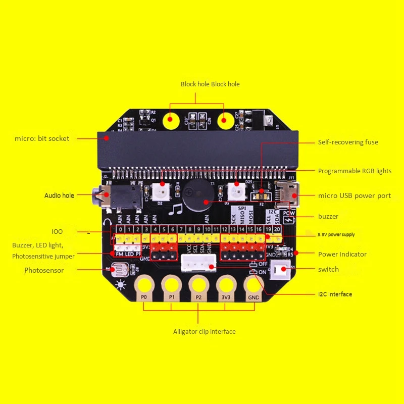 Для базового: Плата расширения Bit IO горизонтального типа материнская плата Microbit