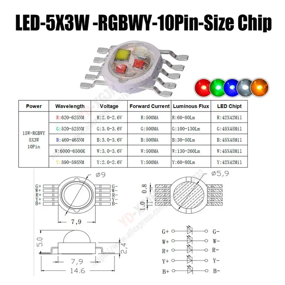 4pin 6pin 8pin 10pin RGB RGBW RGBWW RGBWY 3 Вт 9 12 15 цветной светодиодный сценический