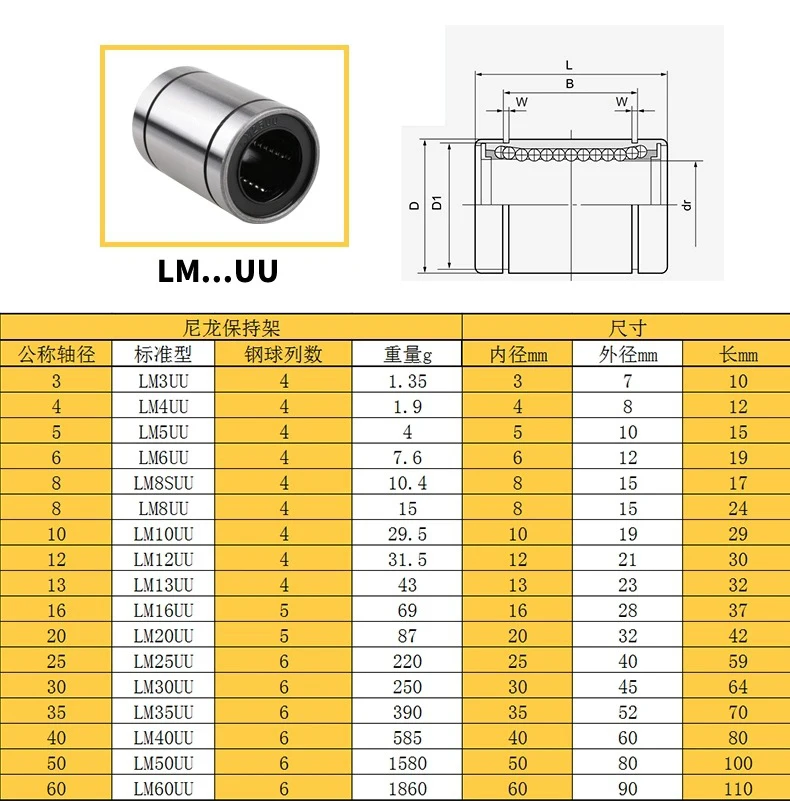 1 шт. LM8UU 8 мм LM3UU LM4UU LM5UU LM6UU LM10UU LM12UU LM16UU LM20UU линейная Втулка ЧПУ подшипник для