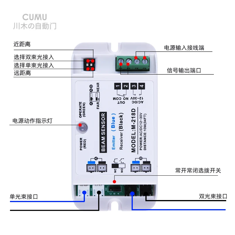 CUMU автоматические двери анти-хомут предохранительный светильник фотоэлемент