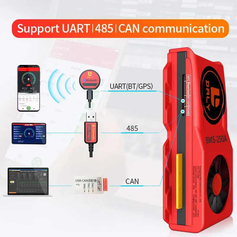 032 вентилятор Smart BMS 7S 24V Bluetooth APP литиевая батарея 18650 150A 200A 250A 485 к USB устройству CAN NTC