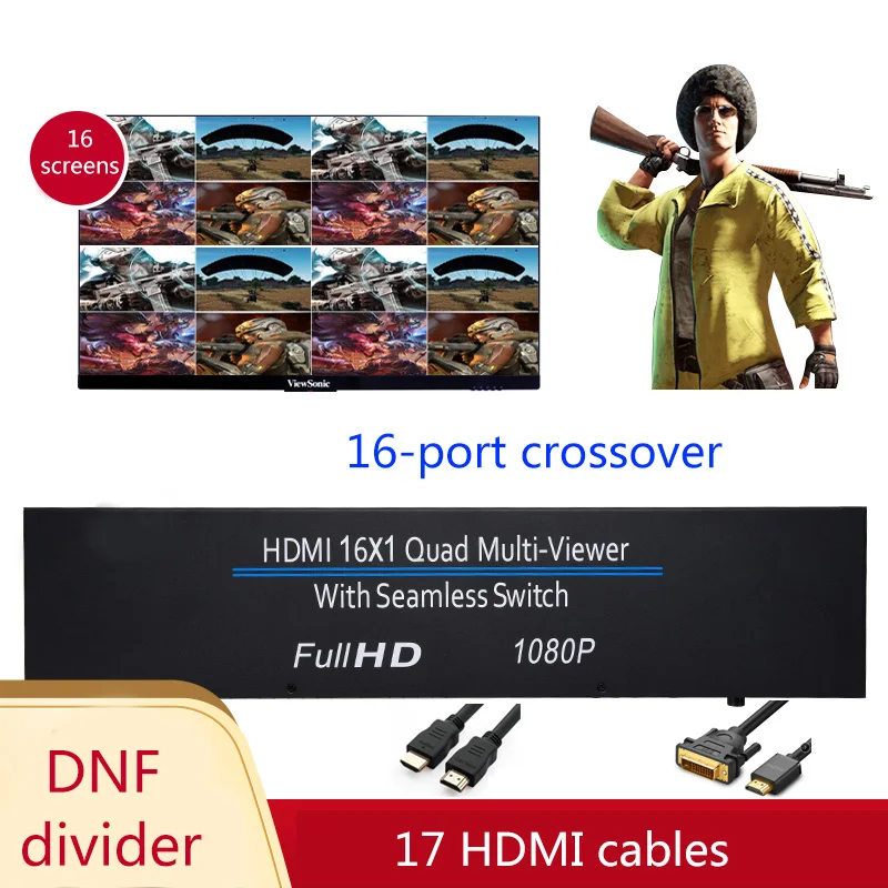 HDMI 16X1 Quad мульти просмотра с бесшовным переключателем фото сплиттер 1080P ING