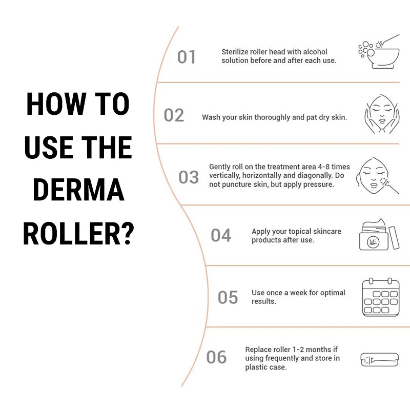 Микро игла 540 ролик Дерма Дермароллер Титановый рост волоса Борода Рост препараты против выпадения Обработка тонировки.