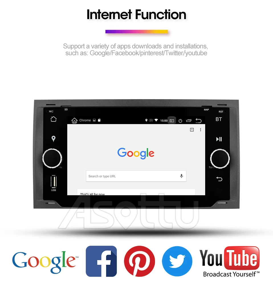 Android 9,0 PX30 автомобильный DVD для Ford Mondeo C-max focus galaxy S-max fusion ranger escape expedition fiesta Автомобильный dvd стерео