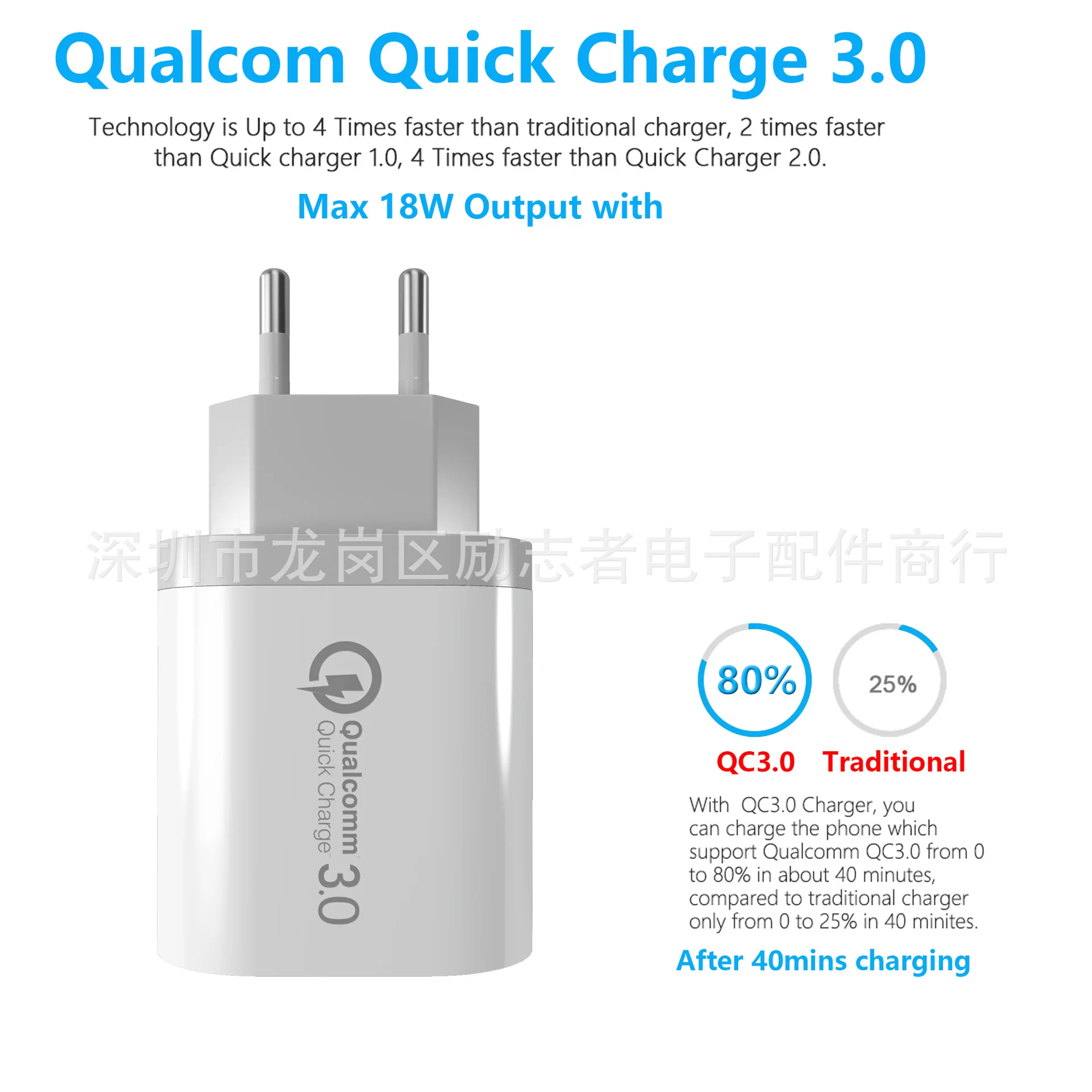 Mzxtby Quick Charge 3 0 USB зарядное устройство QC3.0 кабель для быстрой зарядки дорожное
