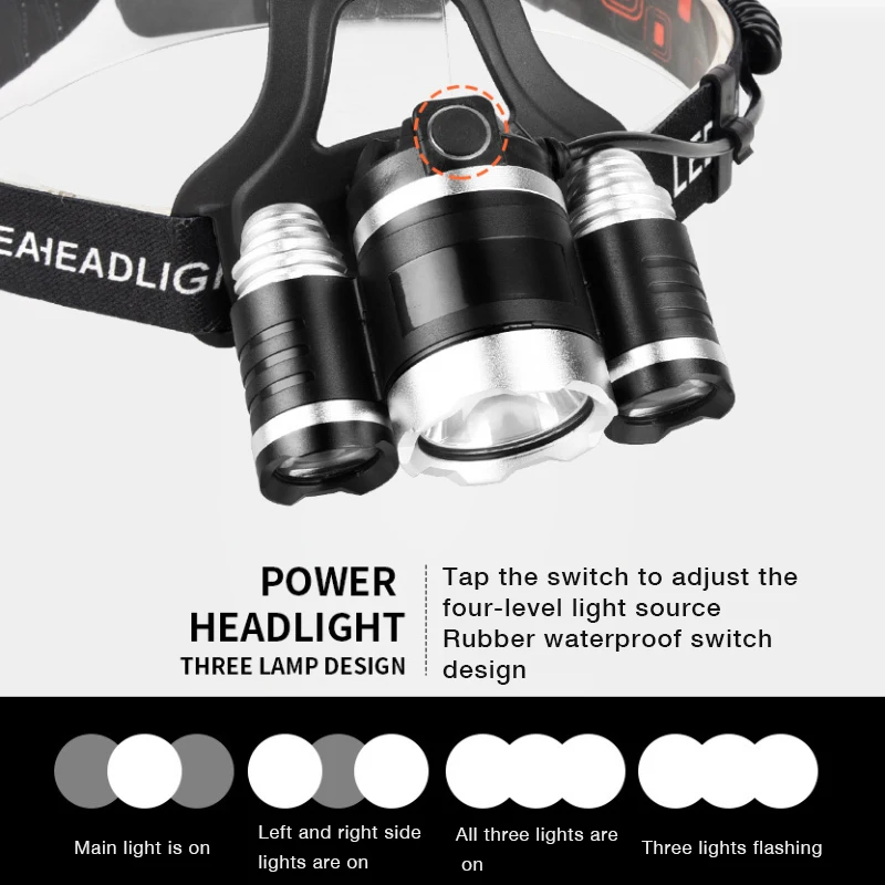 Светодиодный налобный фонарь Usb Водонепроницаемый Перезаряжаемые ЕС и США с