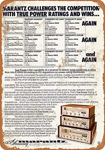 

12 x 16 Aluminum Metal Sign - Vintage Look 1978 Sign