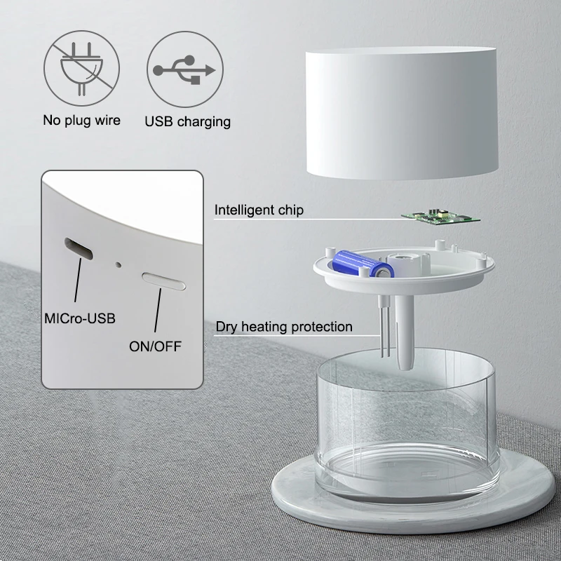 

Usb Air Humidifier Diffuser Portable For Home Electric Ultrasonic Cool Mist Humidifier Mist Maker Led Night Lamp