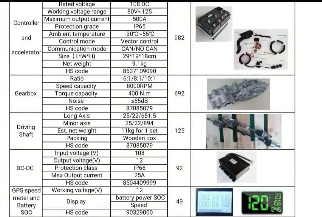

15kw electric vehicle modification Kit