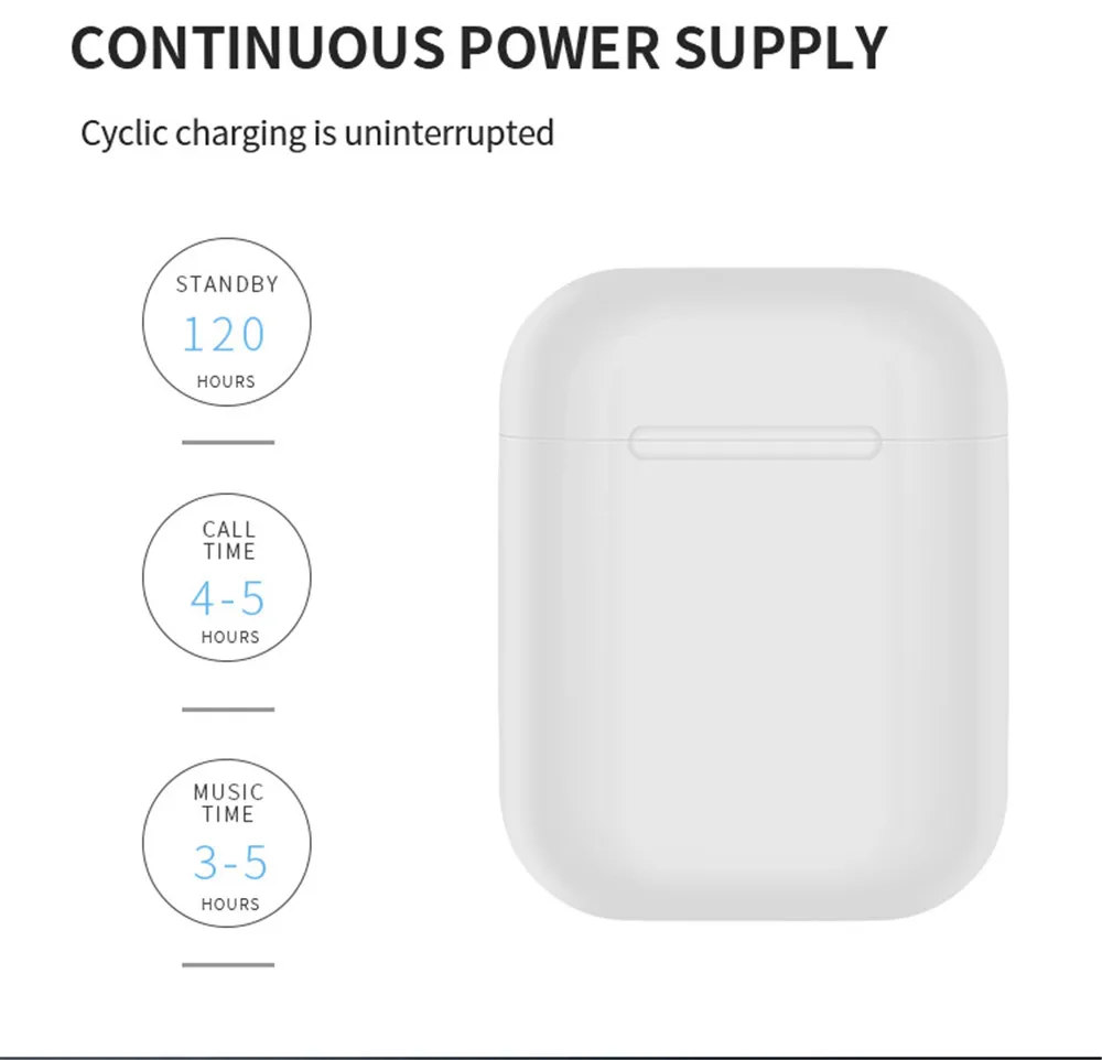 I9S i24 TWS мини беспроводные наушники Bluetooth 5,0 гарнитура наушники с микрофоном для iPhone Xiaomi huawei