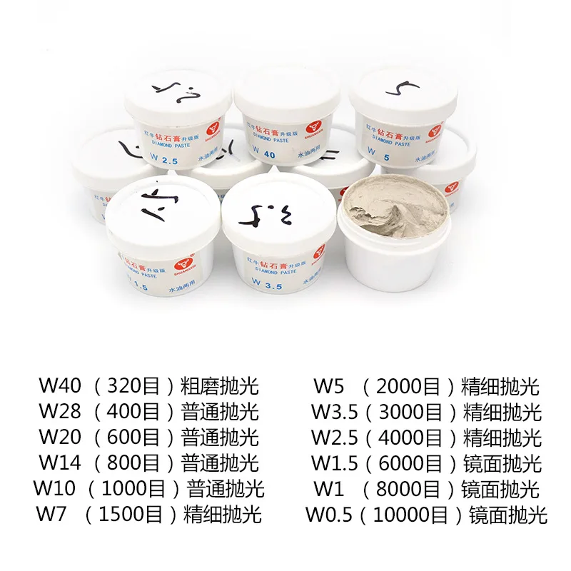 Алмазная абразивная паста Водорастворимая для шлифования клапана инжектора с