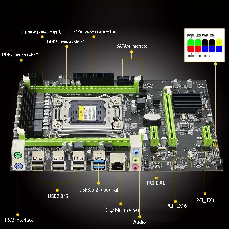 X79 компьютерная материнская плата 2011 Pin DDR3 ECC память игровой набор поддержка E52680