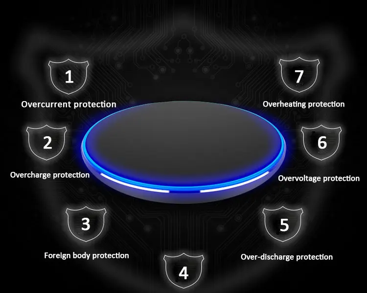 QI Беспроводное зарядное устройство для samsung S6 S7 S8 edge S9 S10 быстрая Беспроводная зарядка для iPhone 11/8/X/XS MAX зарядное устройство для телефона s