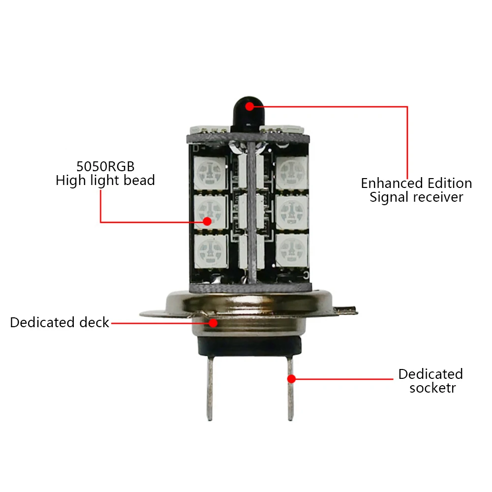 1 комплект светодиодный автомобильный противотуманный светильник RGB с