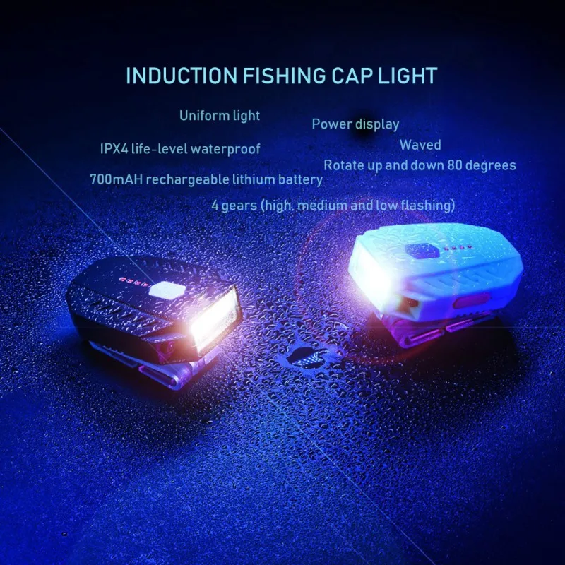 

USB Rechargeable Headlamp Flashlight Waterproof Head Lights Night Outdoor Camping Hiking Fishing Headlight Motion Sensor q
