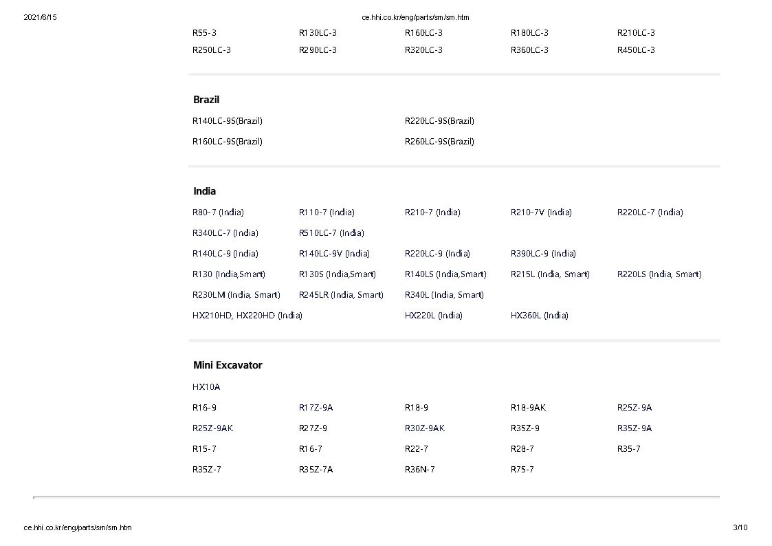 Для hyundai robex строительное оборудование + руководство по эксплуатации двигателя и