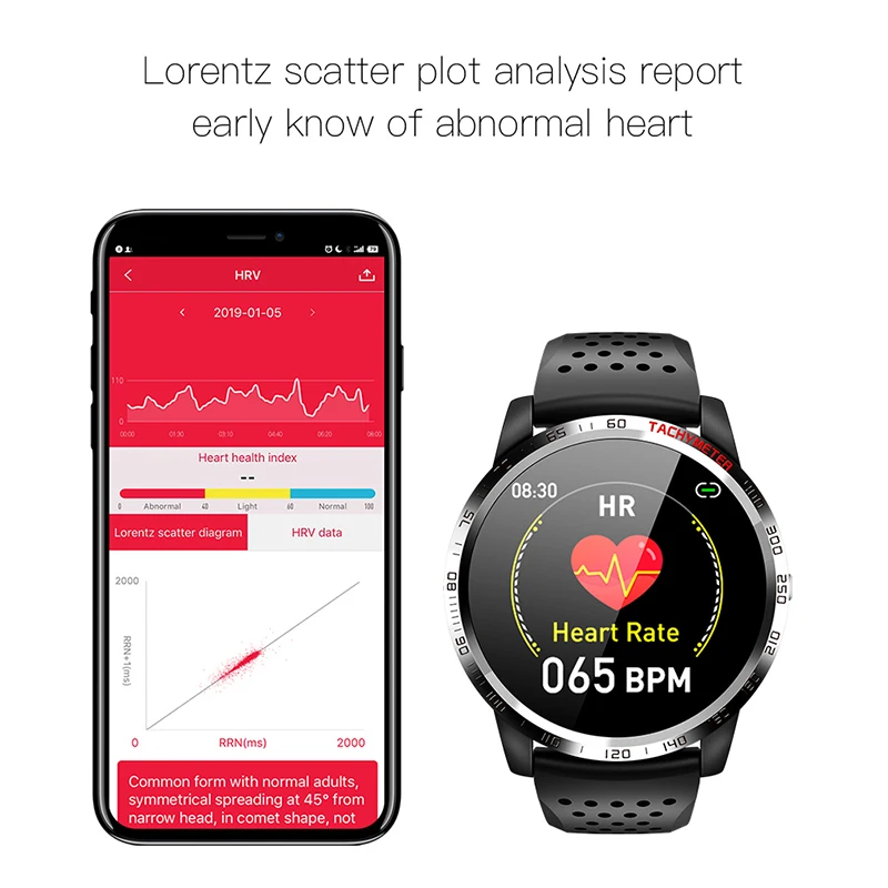

Fashion Smart Watch Heart Rate ECG Blood Oxygen Monitor IP67 Waterproof Calories Tracker Fitness Smart Watch for IOS Android
