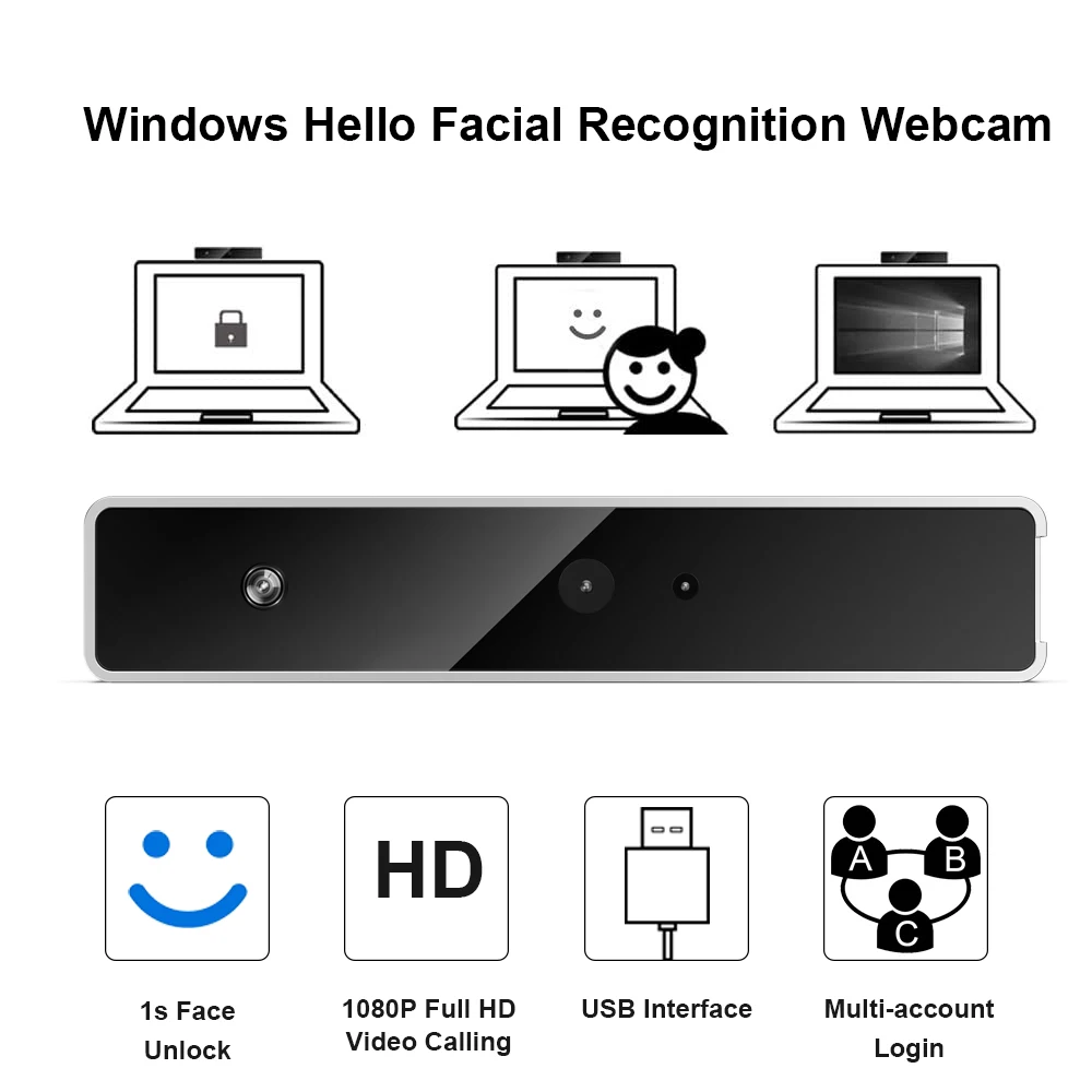 Windows hello камера. Windows hello камера. Windows hello камера. Face recognition usb ir camera for pc. Windows hello камера.