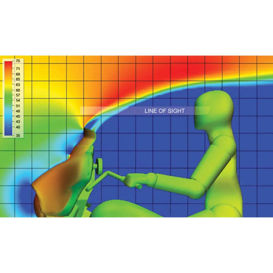 Дымчатое/черное/прозрачное ветровое стекло для мотоцикла 6 дюймов обтекатель