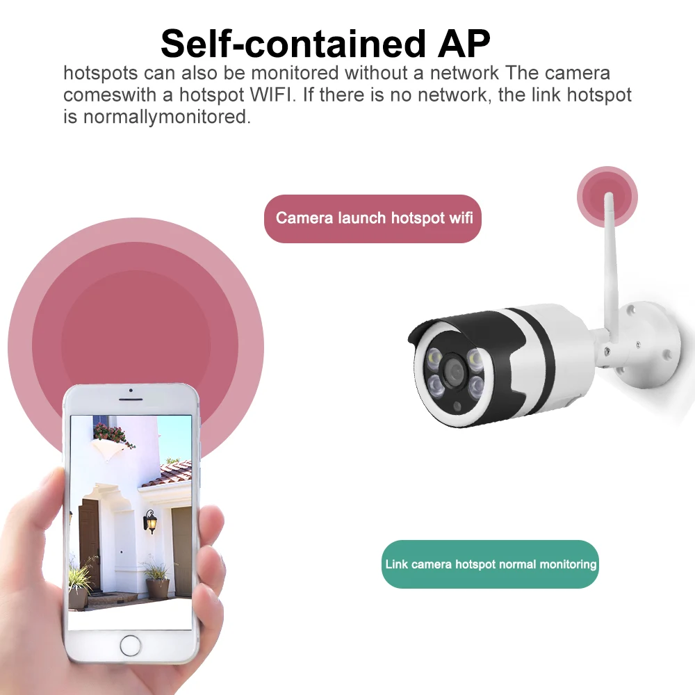 1080 P/720 P беспроводная WiFi IP камера TF карта ИК ночного видения CCTV Домашняя