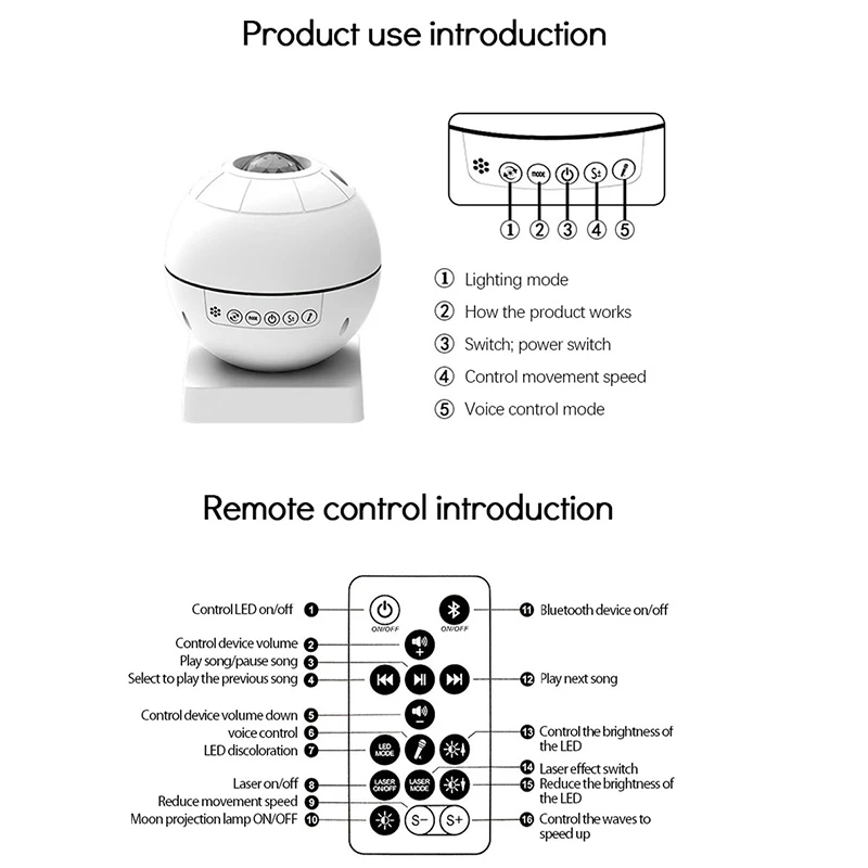 

New Starry Sky Night Light Projector Sound Remote Control Rotate Water Wave LED Star Galaxy Projection for Room Party Decor Lamp