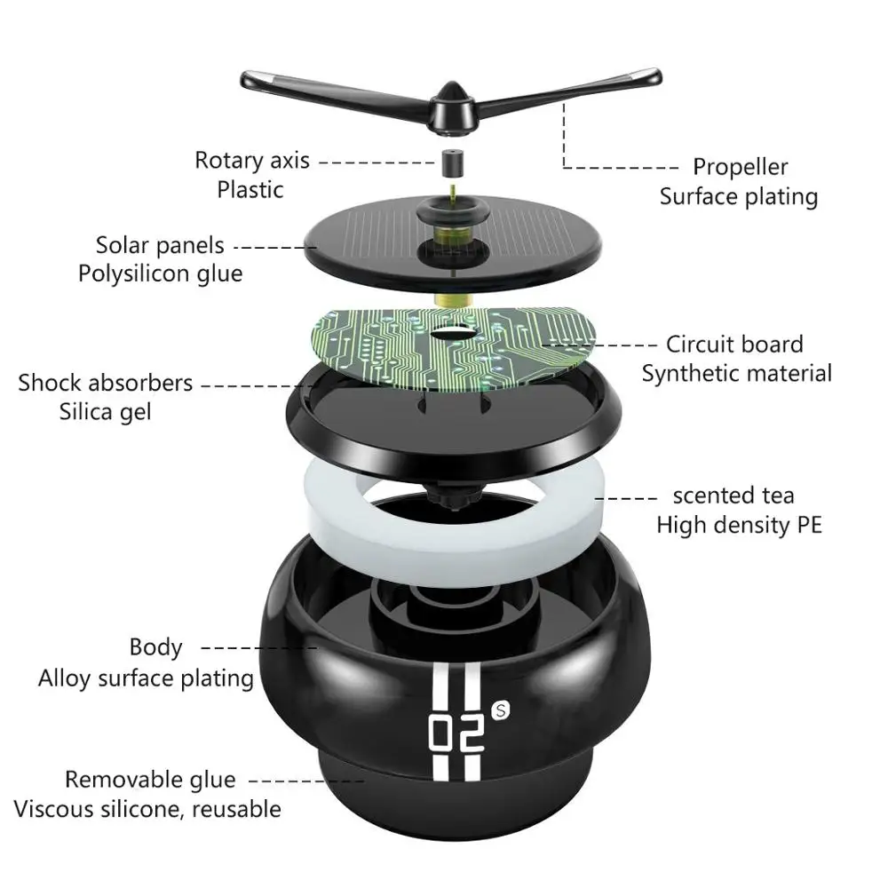 Солнечная приведенная в действие автомобильный освежитель воздуха аромат духи