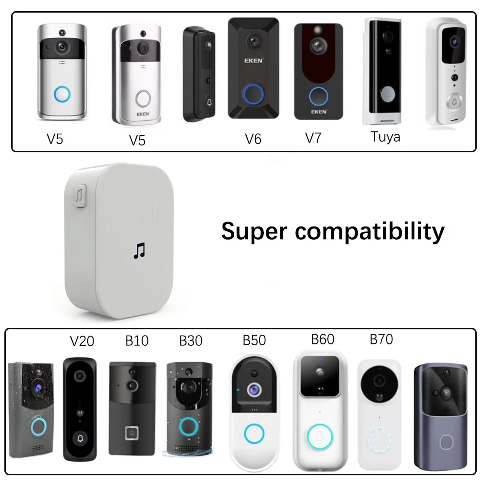 Автомобильная мини камера anyket B30 WI-FI дверной звонок 720P беспроводной домофон IP65
