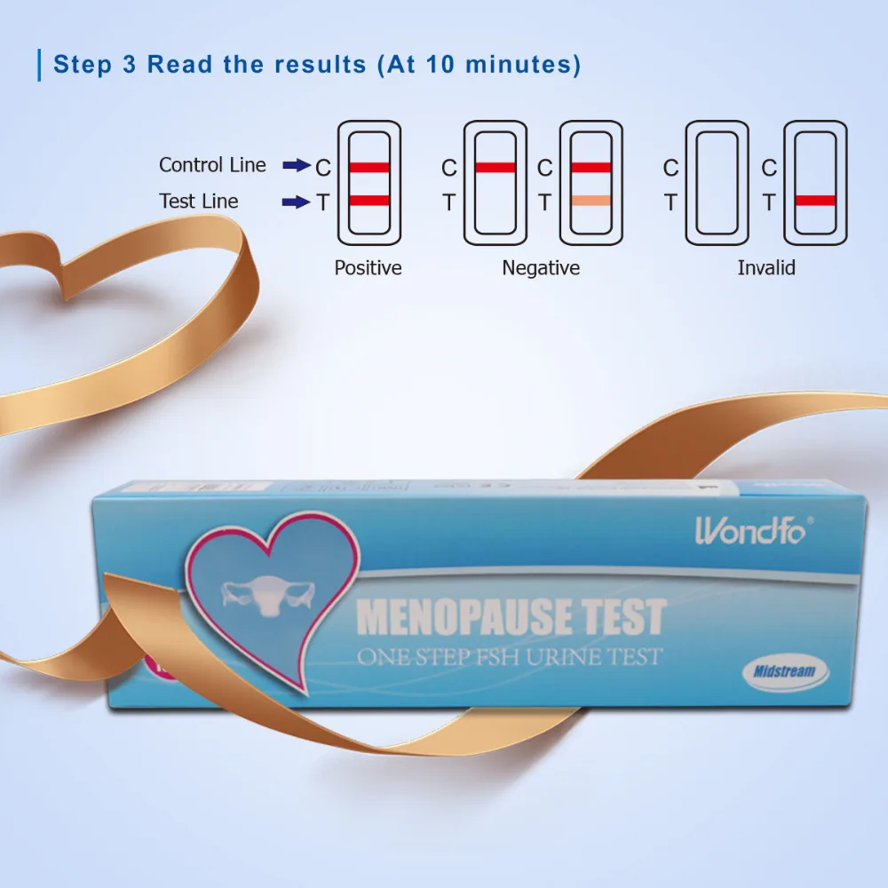 WONDFO 2 шт. одношаговый FSH (фолликул-стимулирующий гормон) для измерения мочи при