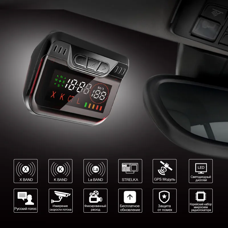 RUCCESS S900 антирадар детектор 2 в 1 GPS скоростная камера для автомобиля России