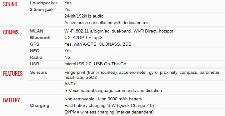 Разблокированный телефон samsung Galaxy S7 G930FD, две sim-карты, LTE, четыре ядра, 5,1 дюймов, 4 Гб ram, 32 ГБ rom, NFC, отпечаток пальца