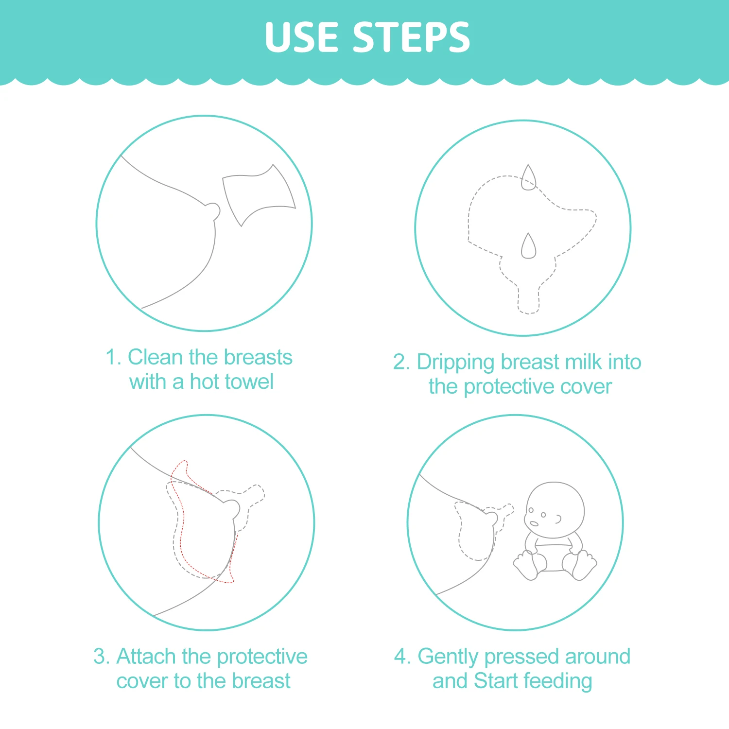 

NCVI Contact Nipple Shield,1-Pack Ultra-Thin Nippleshield for Breastfeeding with Latch Difficulties or Flat or Inverted Nipples