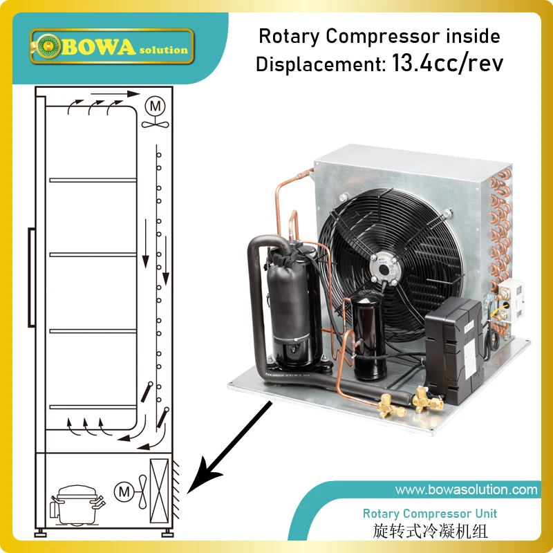 

0.6HP air cooled condensing unit with LBP compressor is working quiet, great choice for ice-cream machines or other freezers