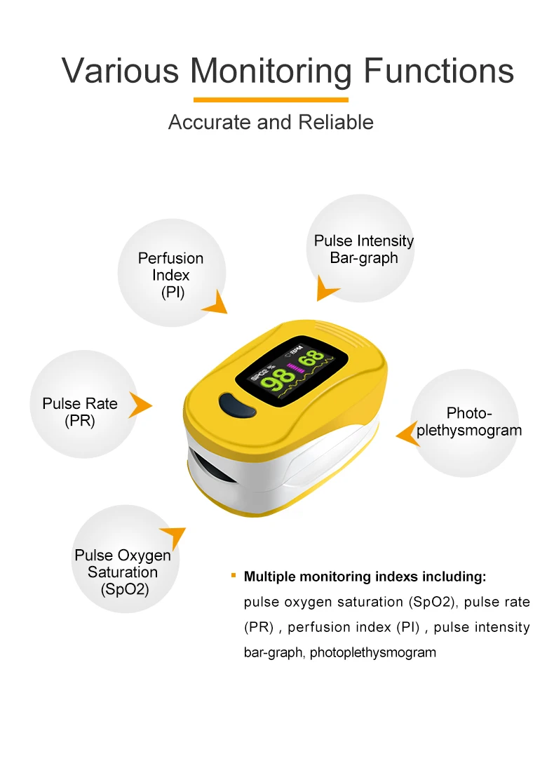 Пальцевой пульсоксиметр измеритель кислорода в крови| |