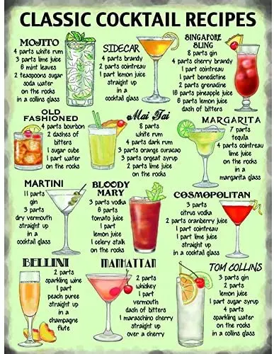 

Bar Bistro Wall Decoration Metal Tin Logo Classic Cocktail Recipes Customizable Restaurant Metal Menu Board 8x12 or 12x16 Inches