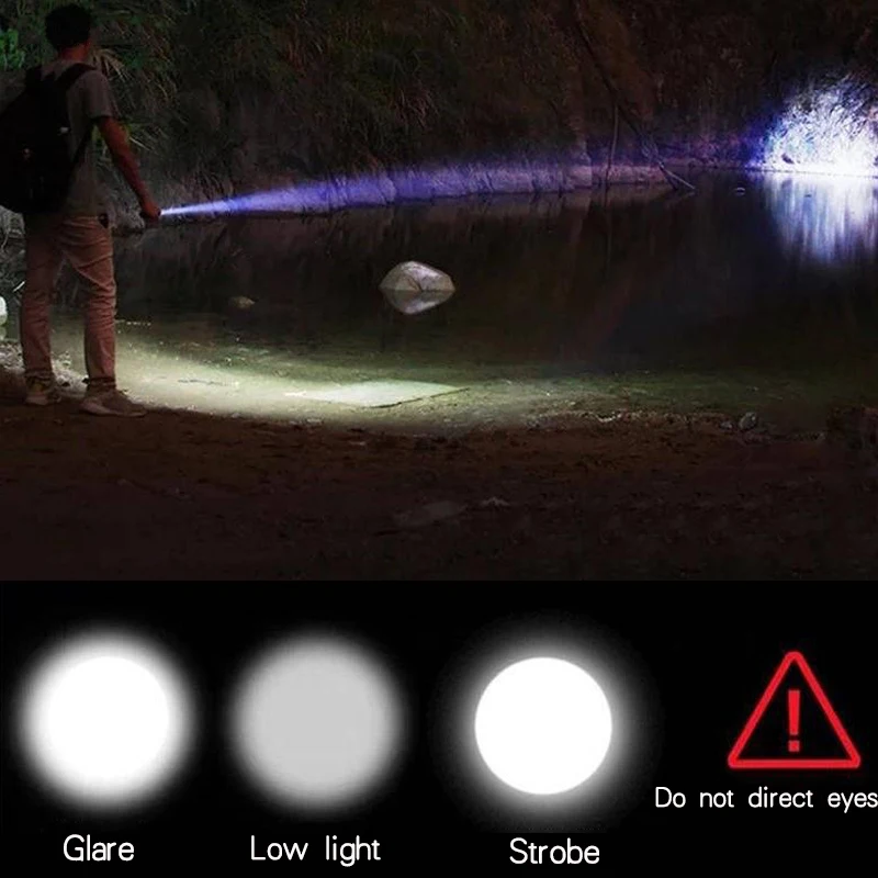 Super Bright Mini Light 3 Modes USB Rechargeable Flashlight with Build in 14500 Battery | Лампы и освещение