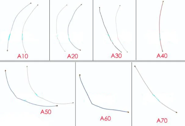 Оригинальная антенна для Samsung A10 A20 A30 A40 A50 A60 A70 A80 сигнальная Антенна гибкий кабель