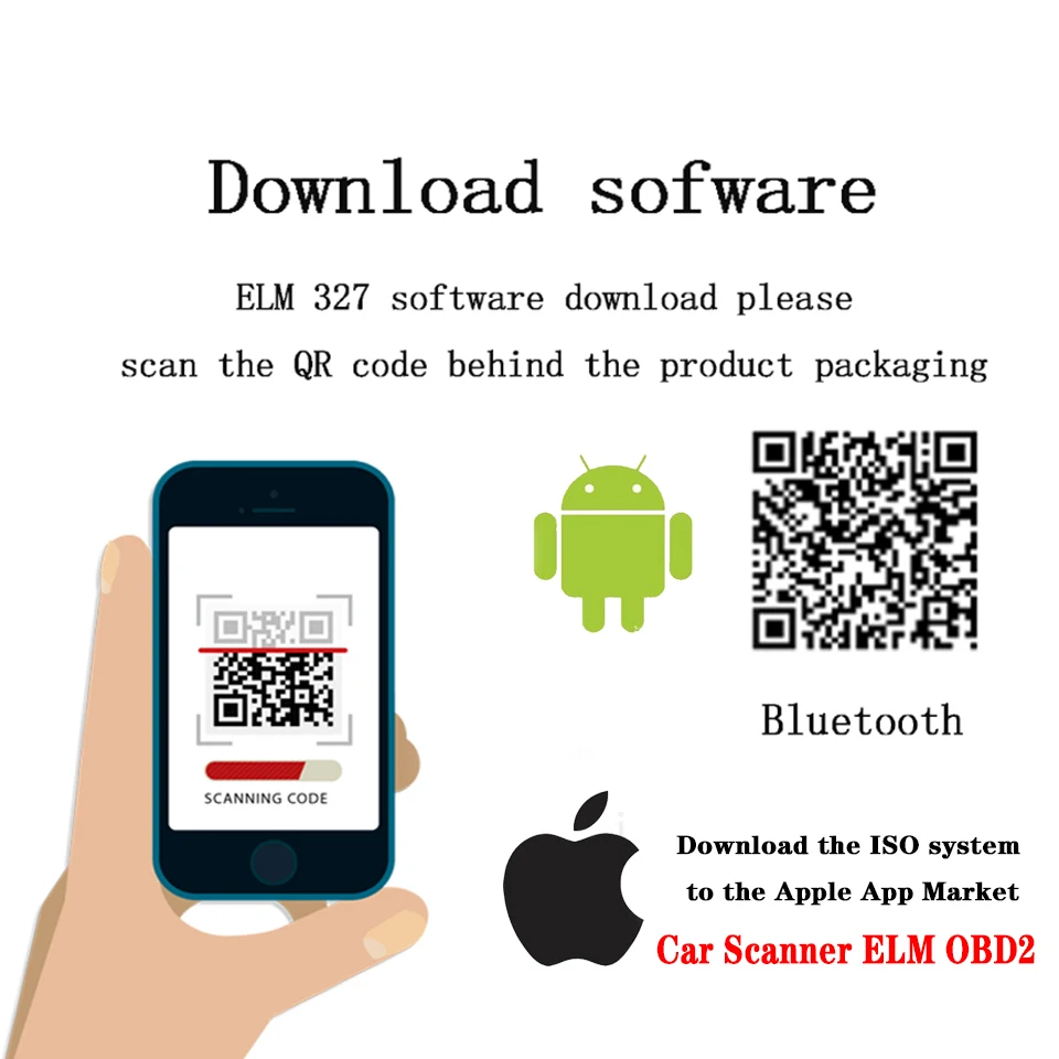 Автомобильный сканер ELM327 для Windows/Android телефонов и IOS iphone Использование FM V1.5 elm327