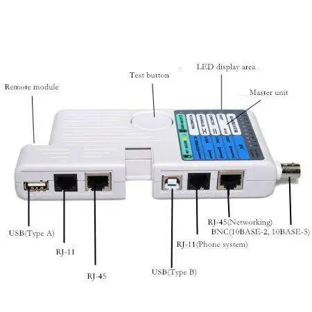 Профессиональный Многофункциональный 4 в 1 сетевой кабель тестер RJ45/RJ11/USB/BNC LAN Cat5