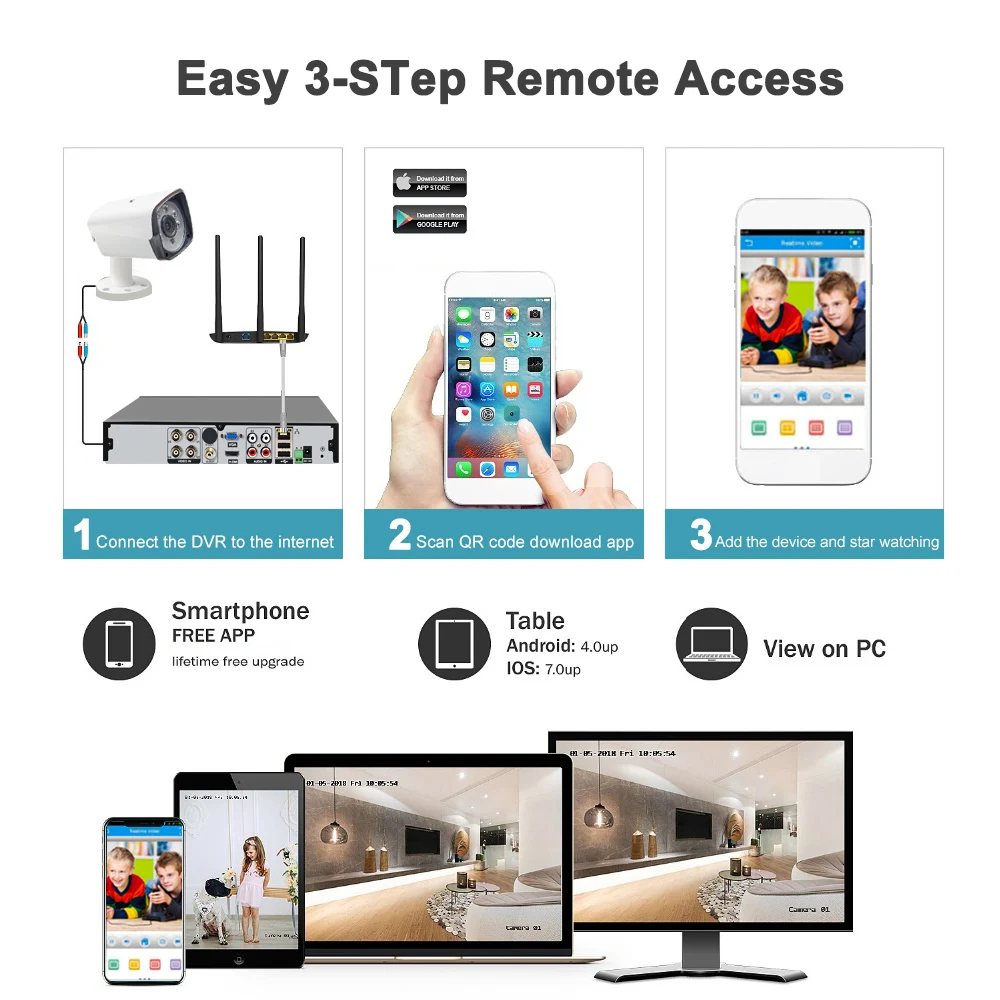 8CH DVR 1080P AHD CCTV камера система безопасности комплект домашней камеры наблюдения