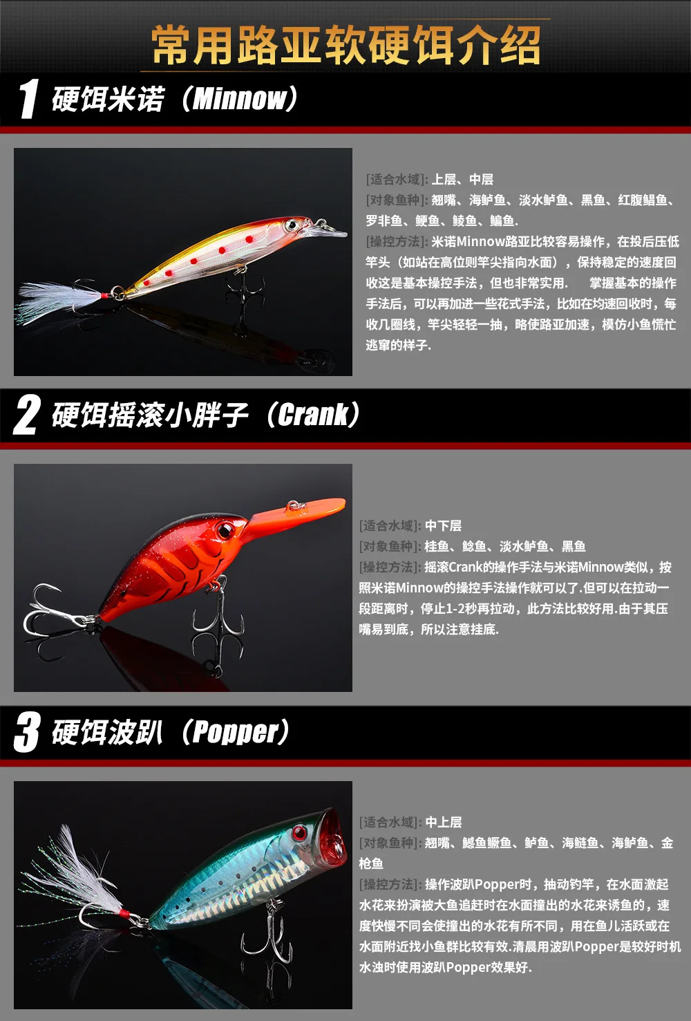 

20-color Mino Suit 20pcs Lure Mixed Colors 2 Size 2 Weight Lure Hard Bait Sea Fishing Lake General Bait