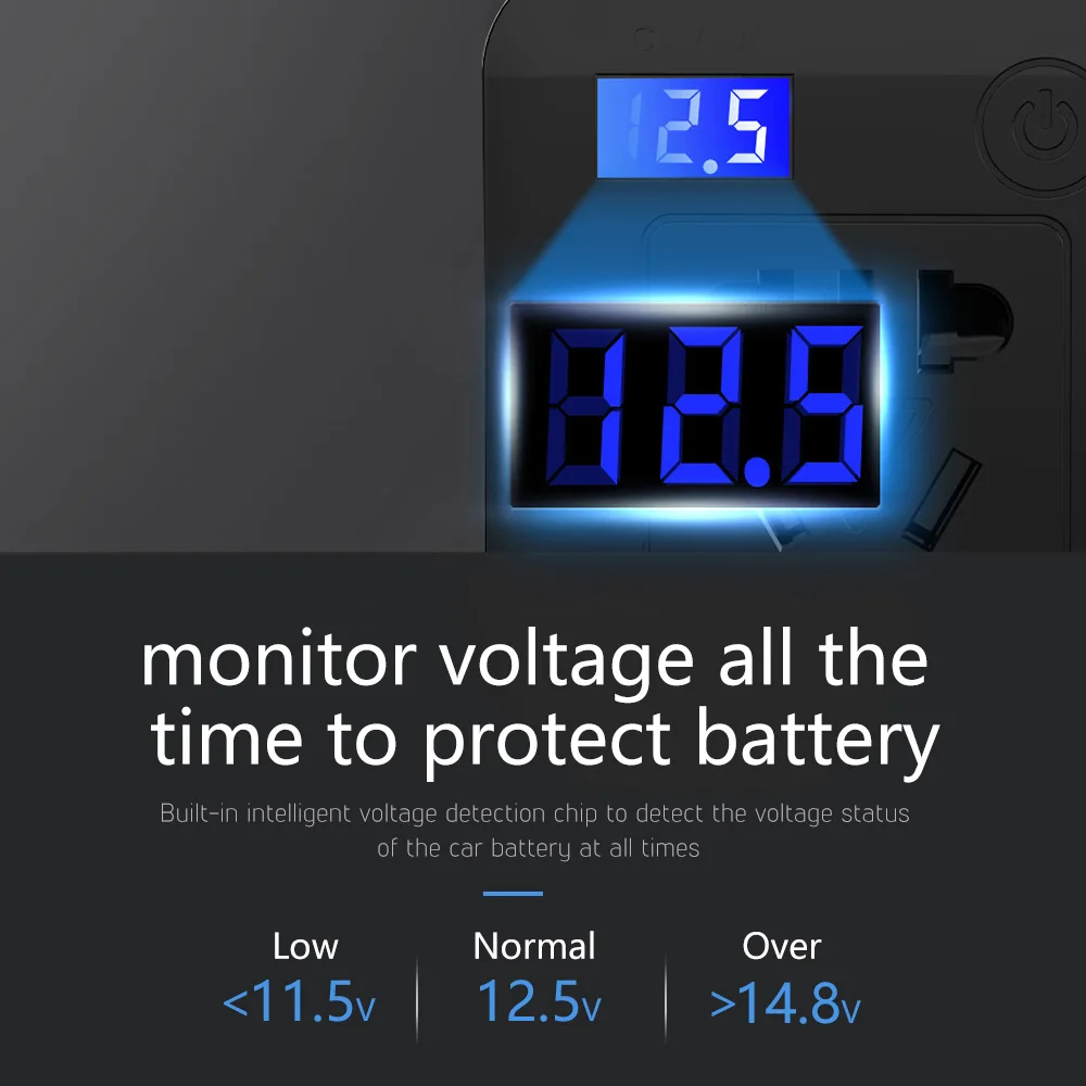 Автомобильный Инвертор 150 Вт 12 В/24 В переменного тока в быстрое зарядное