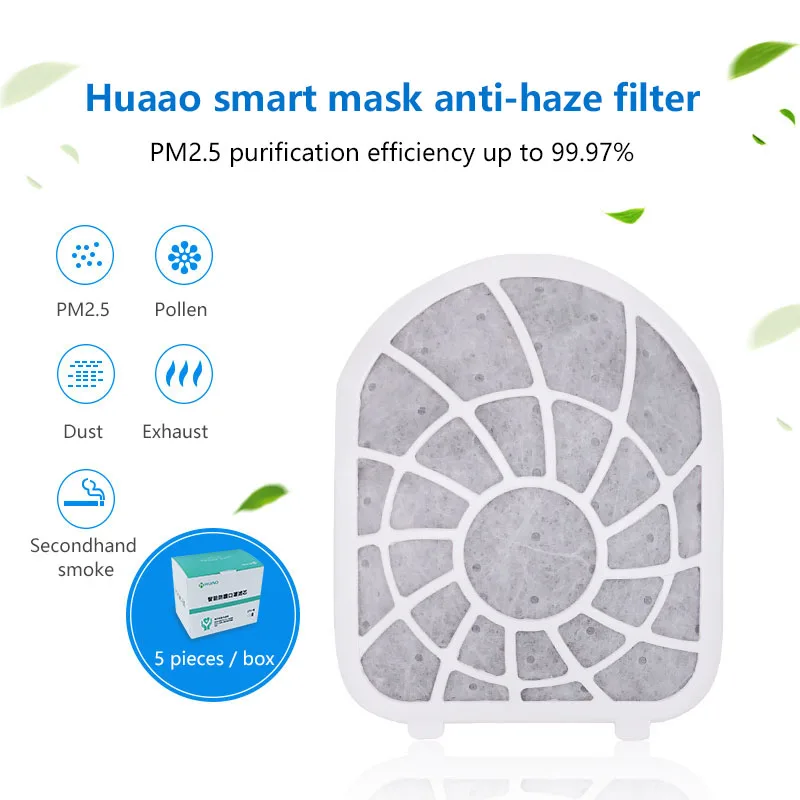 5 шт. одноразовые прокладки маски для рта Анти-пыль и Туман Маска мат фильтр