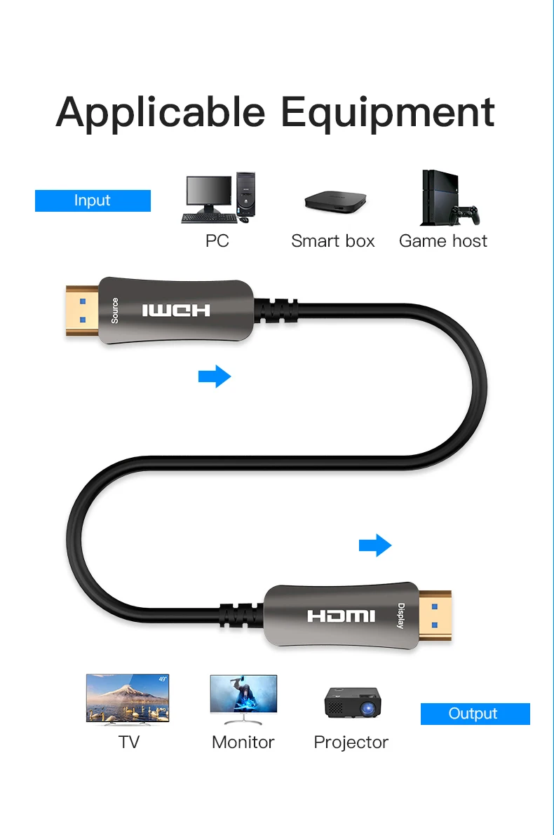 Vention волоконно-оптический HDMI кабель HDMI 2,0 папа-папа 4 к HDR оптический кабель для HDTV ЖК-ноутбука PS4 проектор компьютерный кабель