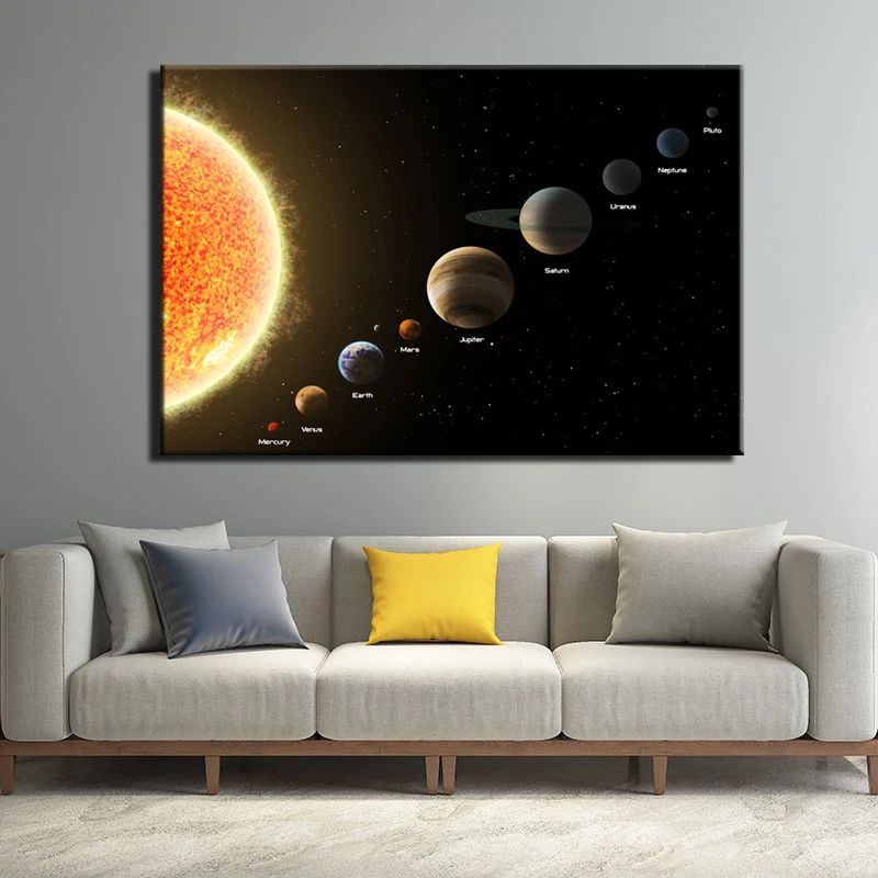 

Anime Wall Art Canvas Painting Solar Planets Earth Astronomical for Living Room Decor Nordic Posters Prints Scientific Pictures